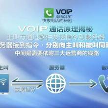  兗州市金諾網(wǎng)絡科技服務中心 主營 通訊產(chǎn)品 網(wǎng)絡電話