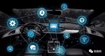 車聯網 從碎片到整合，網絡科技驅動未來交通新生態